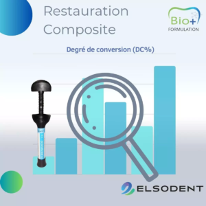 Publication IN DC%-1